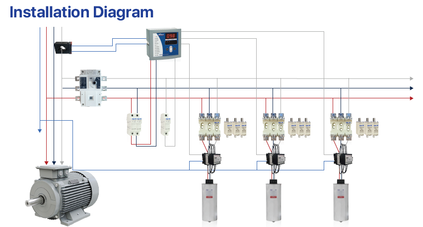 Installation Diagram